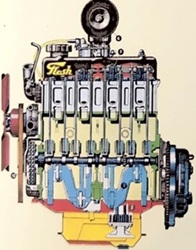 Le moteur flash