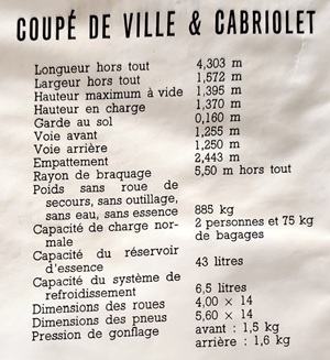 Spécifications Simca Coupé de ville, cabriolet